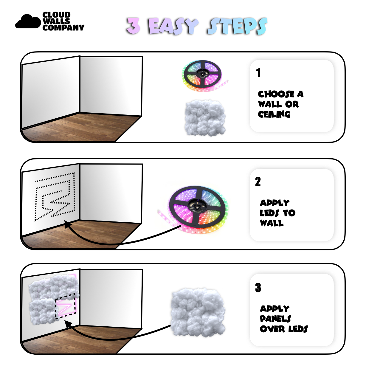 DIY cloud ceiling lights kit — fluffy cloud panels — 30 panels — 32.8 SMART LED — ceiling lighting effect